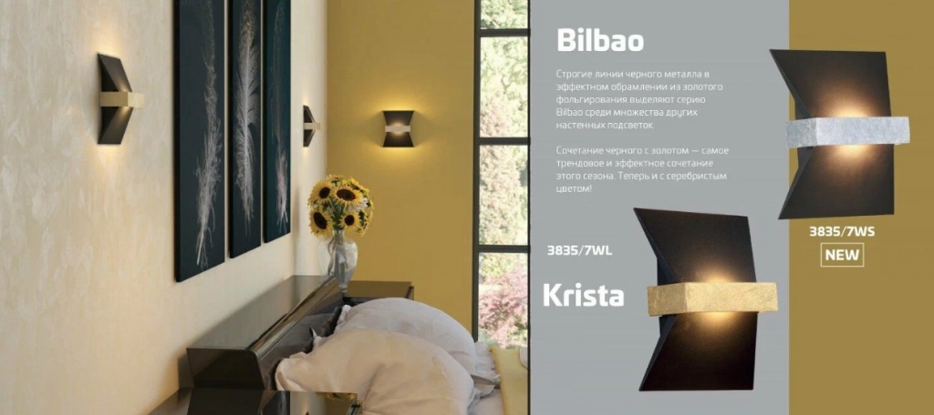 Настенные бра для спальни